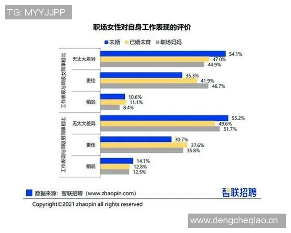 李芮知：在职场与生活中追寻自我价值与成长的心路历程